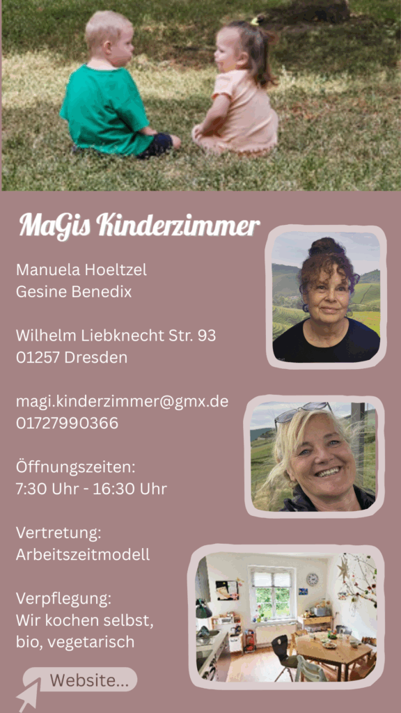 MaGis Kinderzimmer Manuela Hoeltzel Gesine Benedix