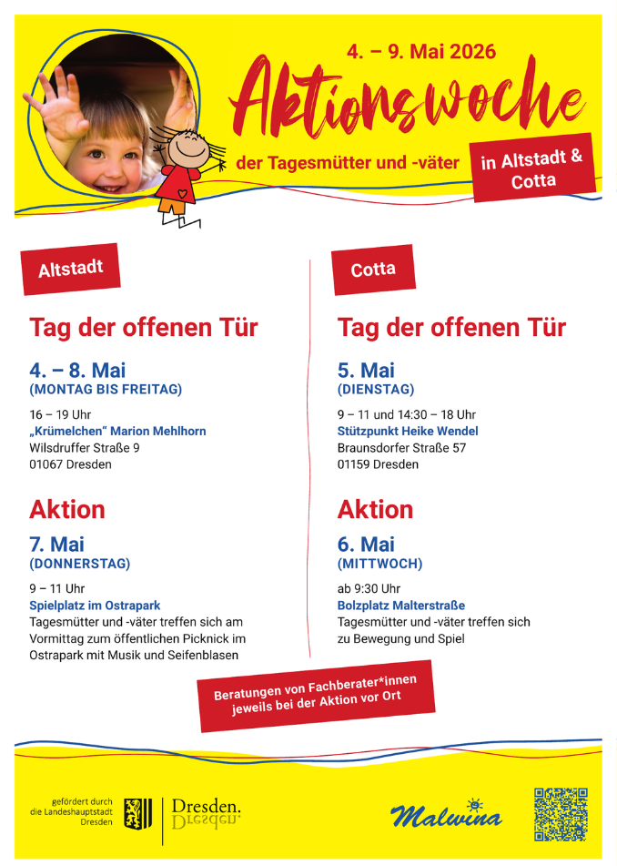 Malwina Aktionen
